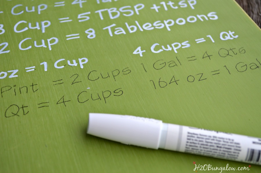 How to Organize Measuring Cups and Spoons