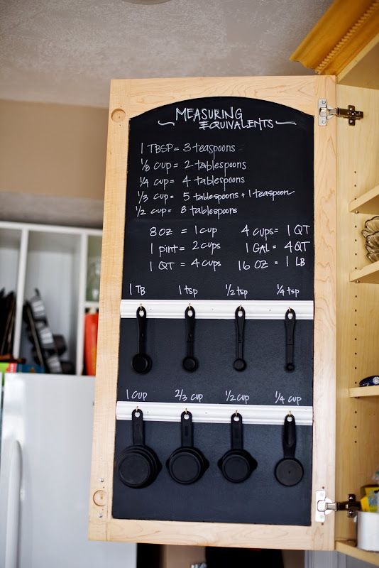 How to Organize Measuring Cups and Spoons