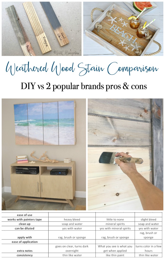 I compare 3 ways to age and weather wood using 2 popular stain products and a DIY weathered wood stain and the pros and cons. Recipe for DIY wood stain included.